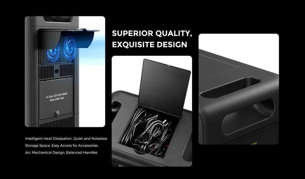 FOSSiBOT F2400 Portable Power Station 2400W Output 2048Wh LiFePO4 Battery 13 Output Ports 1.5-2 Hours Fast Charging