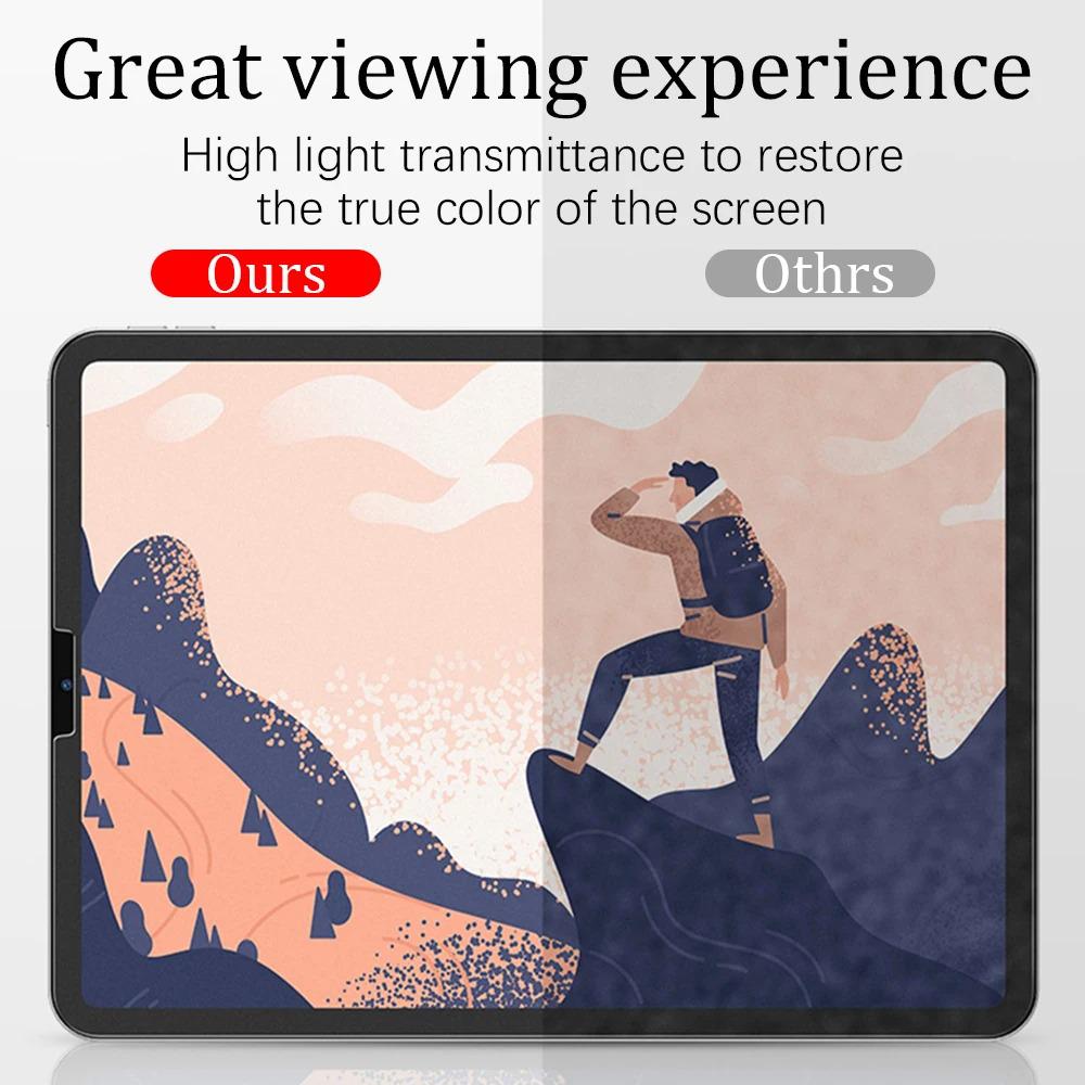 Frosted Anti-Glare Paper-Like Film for iPad Air 13-inch Non-Slip Painting Protection