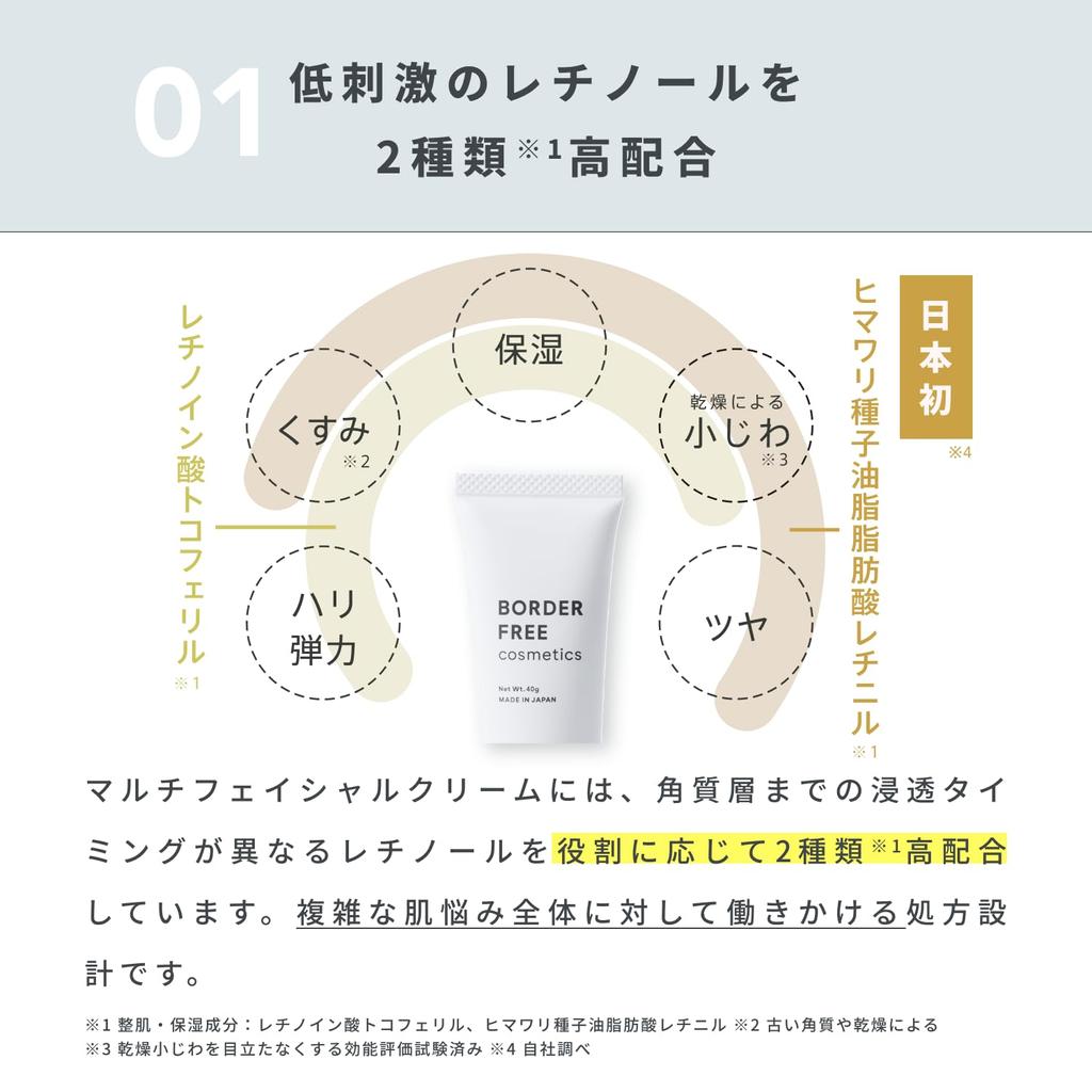 BORDER FREE cosmetics Free Multi Facial Cream Retinol Beauty Cream Pores Fine Wrinkle Prevention Firmness (Border Cosmetics) [Genuine Product]