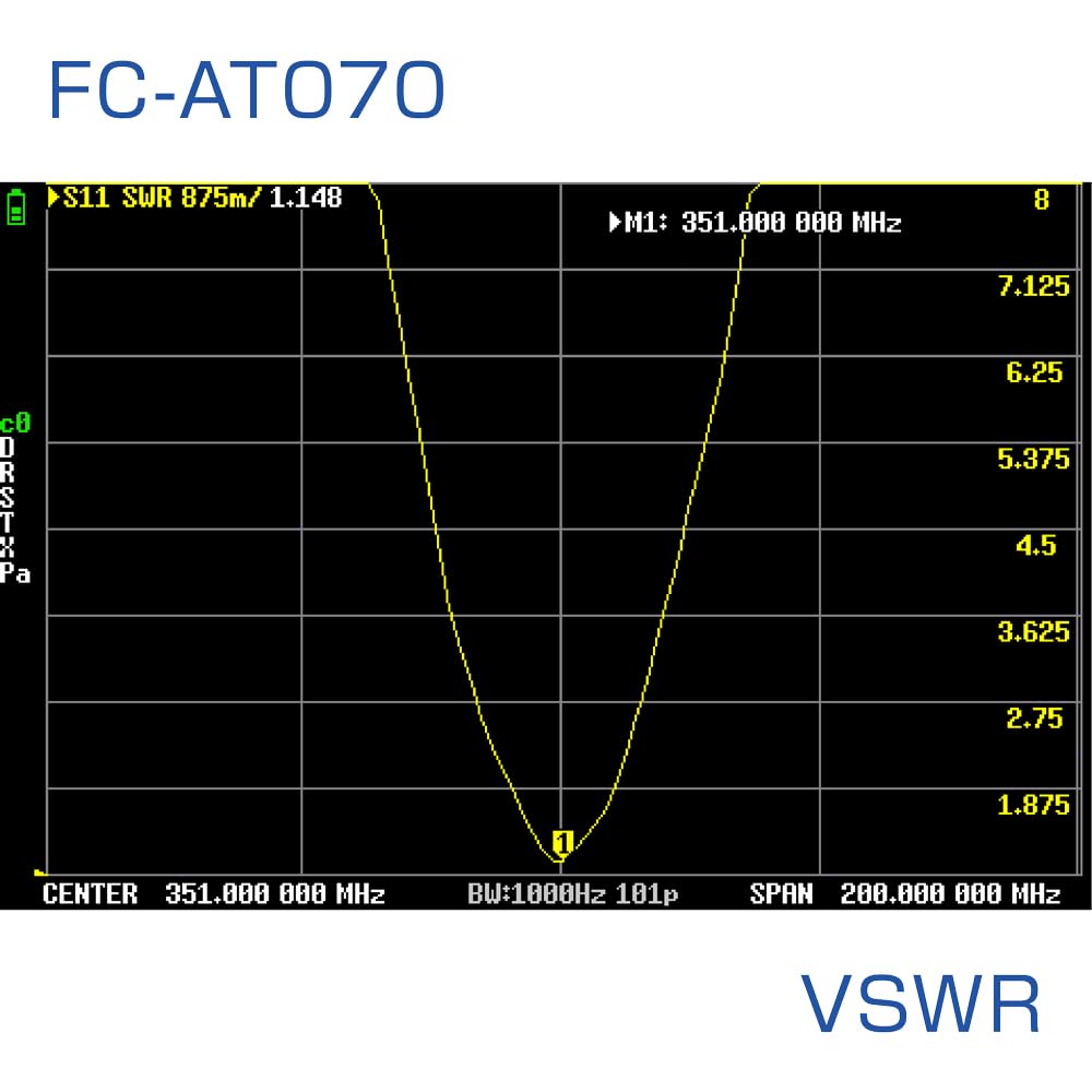 F.R.C. FIRSTCOM [FC-AT070] 351MHz Band Digital Radio Registered Station Antenna, Short Length (Approx. 7.1cm)