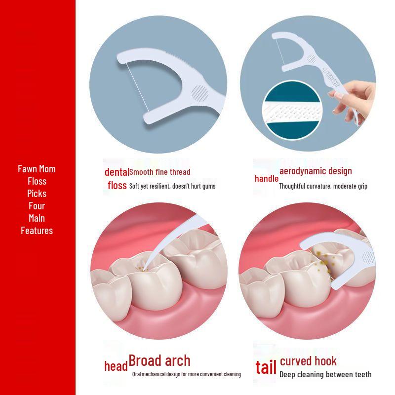 Little Deer Mom Classic Dental Floss Picks