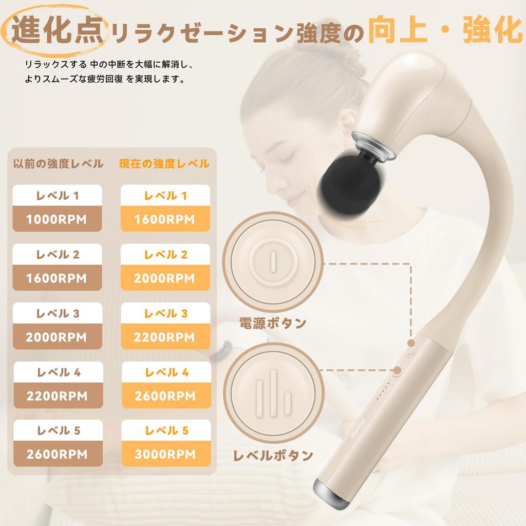 Deestop Back Release Myofascial Release Gun with Patented Elastic 5 Powerful Vibration Fast Includes 4 Christmas Japanese Instruction Manual Included