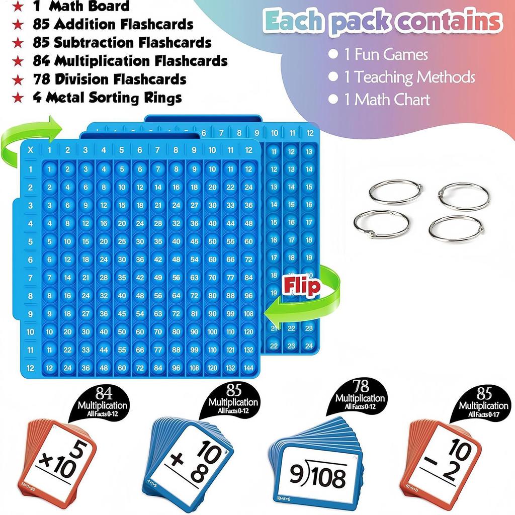 Basic Math Flash Cards Educational Games with Board Math Flash Cards Game for Kids Ages 1-6 Boys Girls Home Nursery Classroom