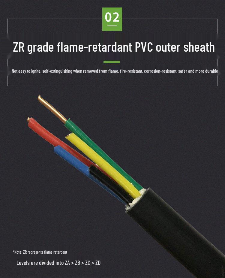 Baosheng RVV Sheathed Power Cord, 2-5 Core Pure Copper Cable for Outdoor Use.
