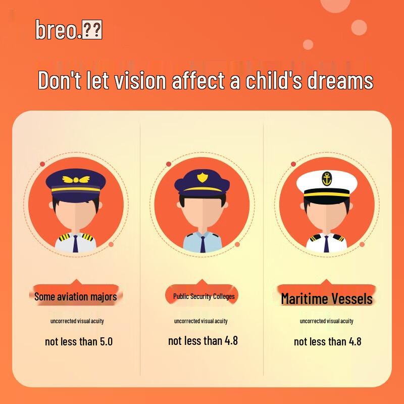 Breo See5K Eye Massager