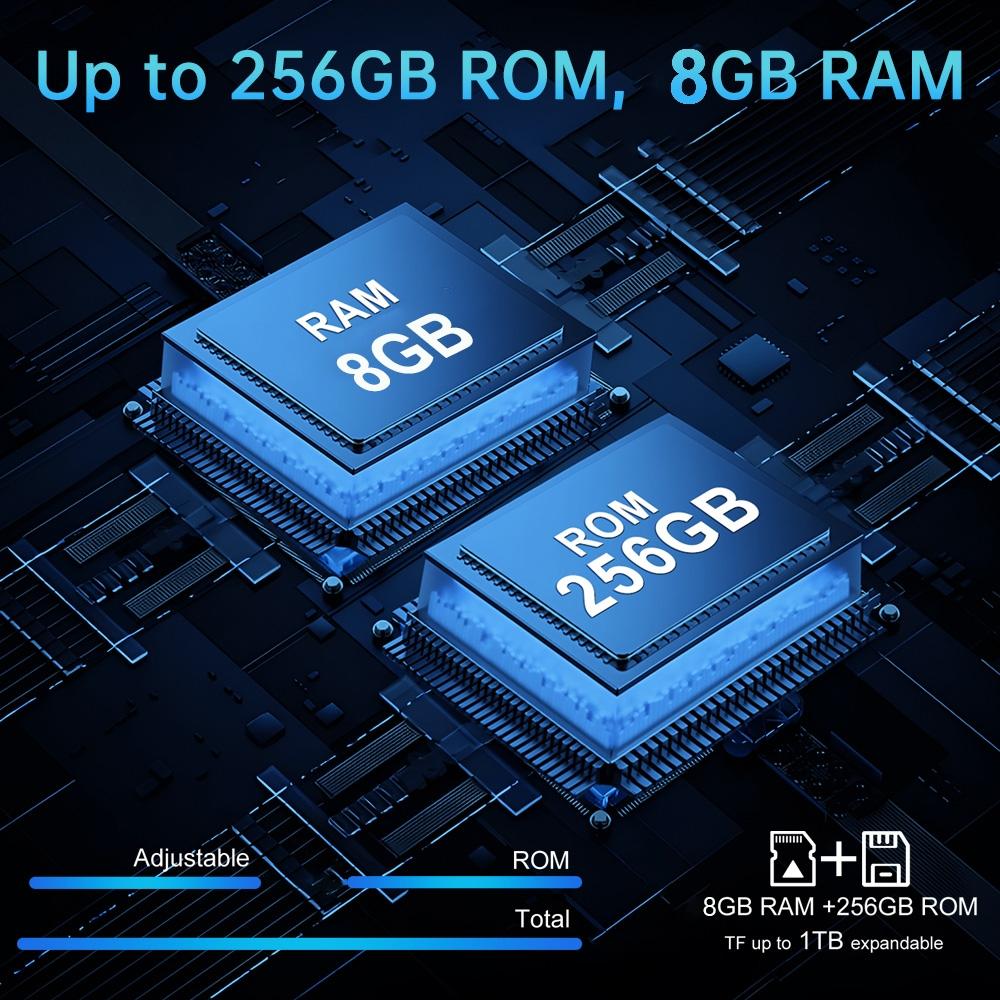 Unihertz Tank Mini Robustes Telefon 8GB 256GB, 100MP Kamera 5800mAh 4,3'' Zoll, Android 13