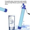 Portable Purifier Water Filter Straw Tool Accessory for Camping Hiking Emergency Survival