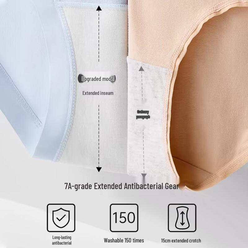 FitonTon Women's 7A Anti-Bacterial Pure Cotton Seamless Briefs 4-Pack