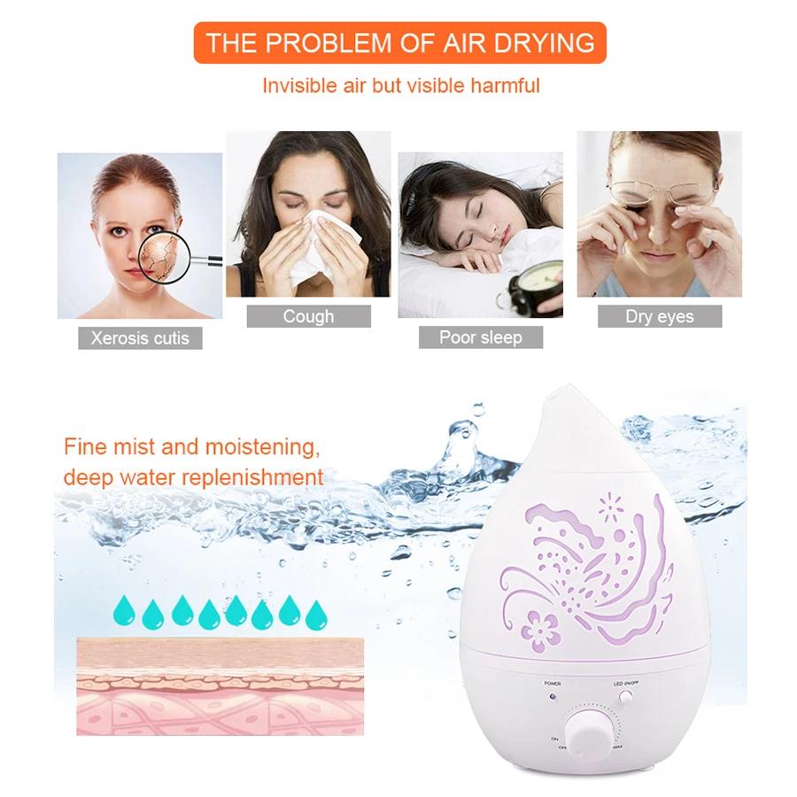 Air Humidifier  Essential Oil Diffuser 7 Color LED with Carve Mist Maker   Office Fogger Baby Room Aromatherap