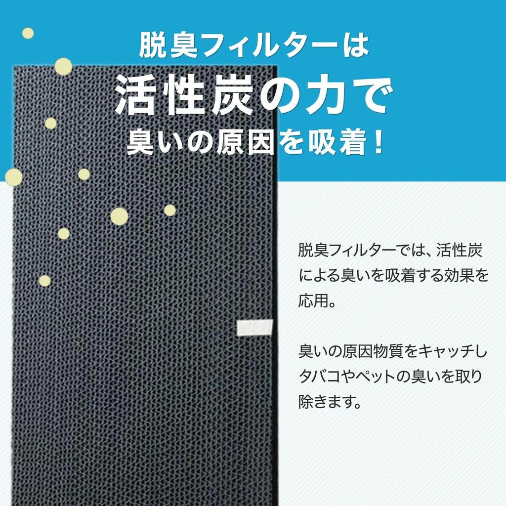 YUKI TRADING Replacement Filter Set for Daikin Air Dust Collection Filter KAFP029A4 Deodorizing Filter 2074191 Humidifying Filter KNME043B4 Silver Ion