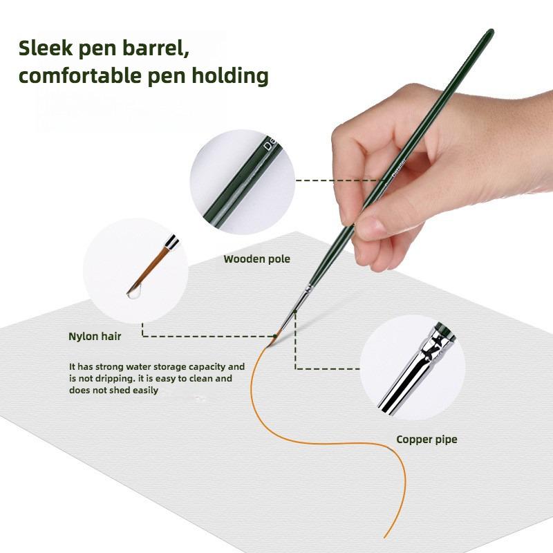 Set 5 Buc. Stilou cu Linie de Cârlig Nailon Ultra-fin Desenat de Mână Margine DIY Pictură Digitală în Ulei Acrilic Acuarelă Stilou Pensulă de Pictură cu Vârf