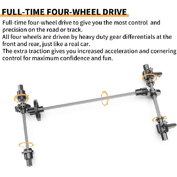 RC Drift Car, 1:14 Remote Control Car 4WD Drift GT RC Cars Vehicle High Speed Racing RC Drifting Car Gifts Toy for Boys Kids