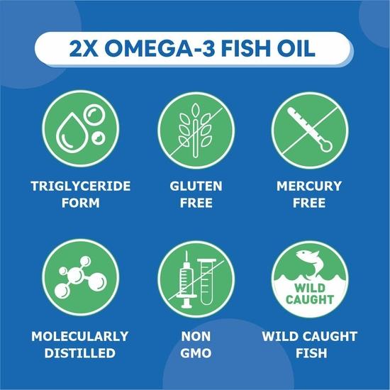 Carbamide Forte Double Strength Fish Oil 1000mg with Omega 3 600mg -120 Capsules, 250 grams