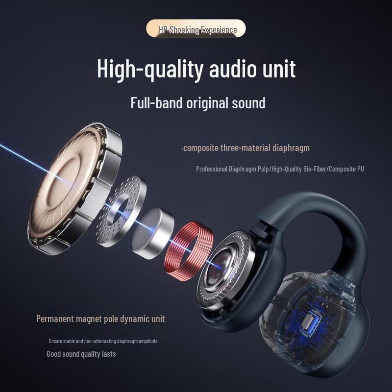 HP H10N Ear-Clip Wireless Sports Bluetooth Earbuds