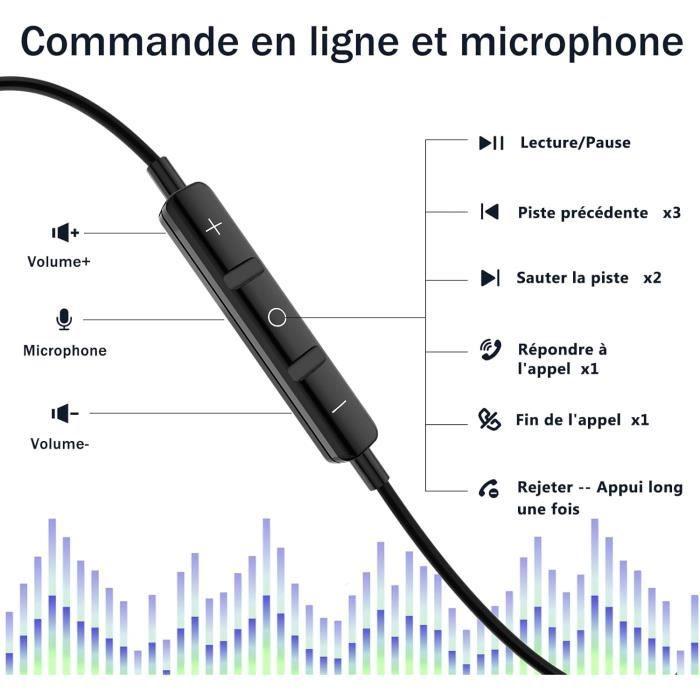 Écouteurs USB C - GENERIC - AILZPXX - Son Stéréo Parfait - Micro Intégré - Conception Intra-Auriculaire