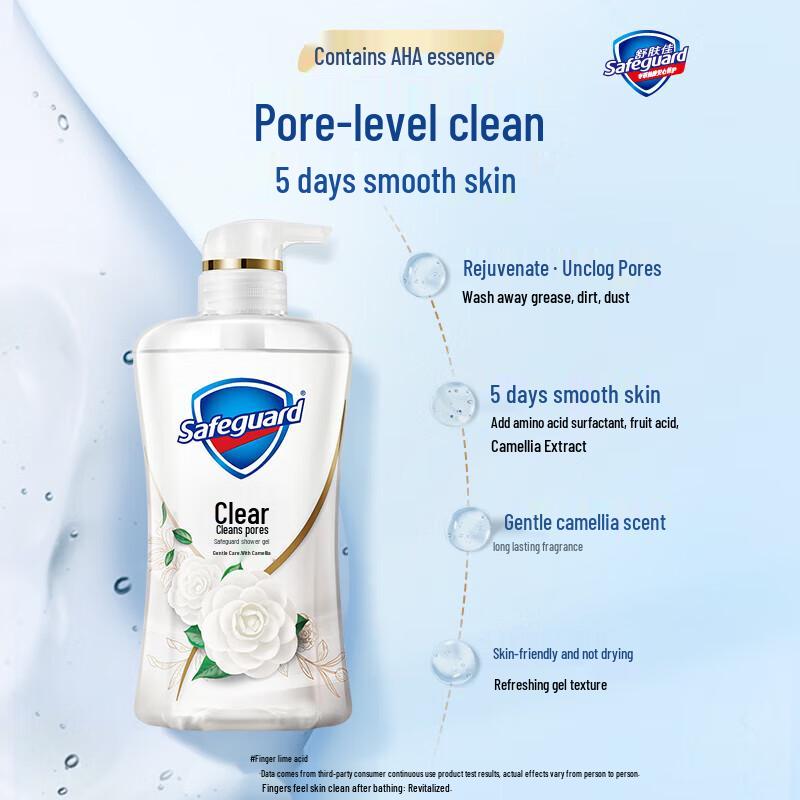 

Safeguard Gentle Camellia Scented Shower Gel