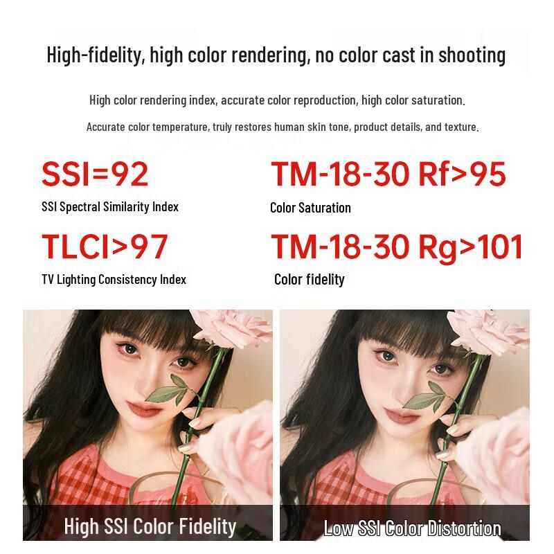 JINBEI EF-60BI 60W Bi-Color LED Video Light Kit