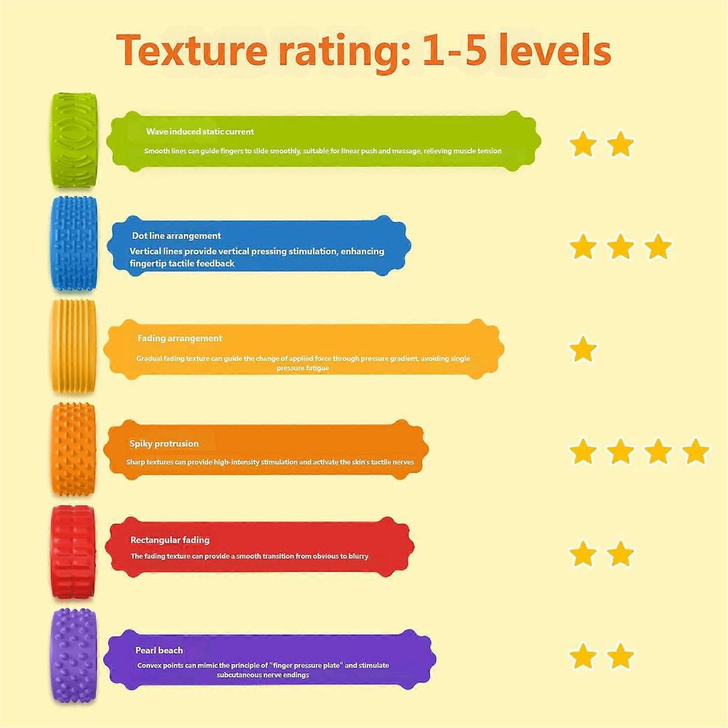 Colorful Sensory Texture Bracelet Clap Ring Kids Stress Relief Silicone Wristband for Visual Auditory Stimulation 6PCS Multicolor