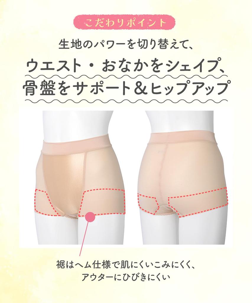Postpartum Shaping Shorts Pelvic Hip Discreet Underwear M [Wacoal Maternity] - Support, Lift, (Hem), Postpartum, MPR025, Women's, BL,