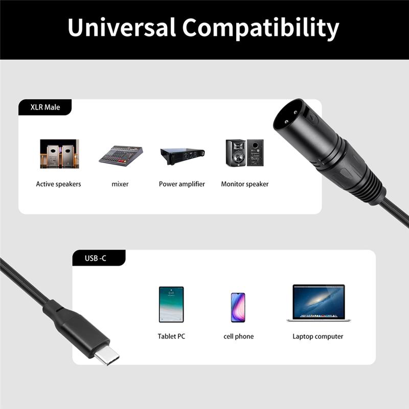 ABUO-USB C To XLR Cable,6.6 FT XLR Male To USB C Converter Adapter,Stereo Cable For Amplifier, Speaker, Mixer Console, Etc