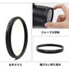 Lightdow 67mm CPL Optical Circular Polarizer for Architecture and Landscape Photography Filter, 96% Transmittance, Glass, Water-Repellent,