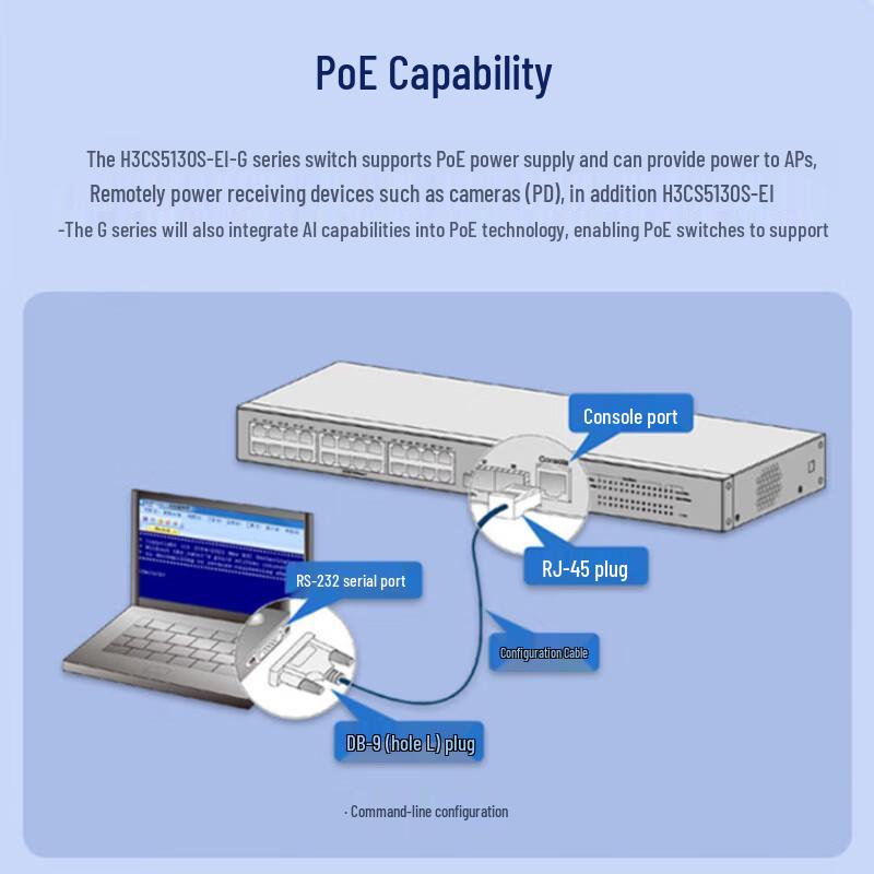 H3C S5130S-36S-PWR-EI-G Managed PoE Gigabit Switch
