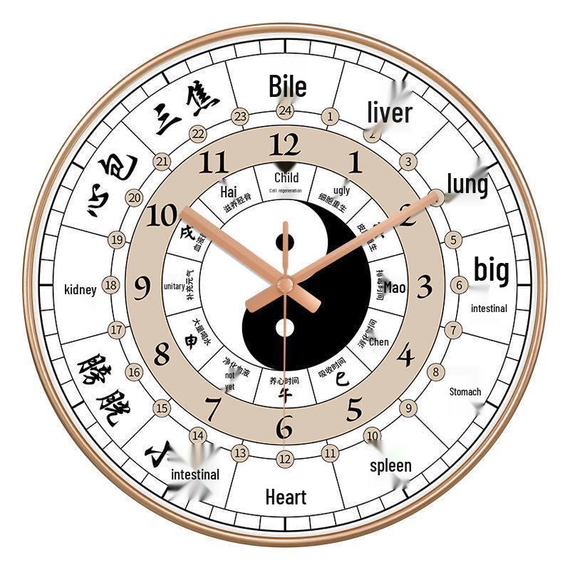 Zi Wu Liu Zhu 24-Hour TCM Meridian Health Clock: Silent Traditional Chinese Beauty Salon Wall Clock