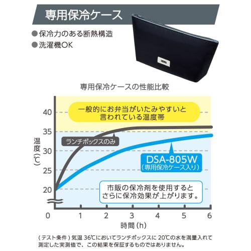 Thermos Slim Fresh Lunch Box, 2-Tier, 815ml, Gray/Black, DSA-805W (GY-BK)