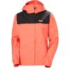 Vancouver Rain Jacket