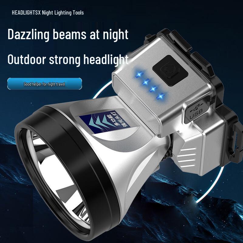UOSU Outdoor Rechargeable LED Headlamp