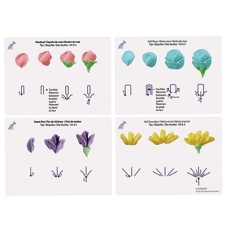 

27 шт./14 листов Бумага для практики рисования айсингом для торта, для самостоятельного изготовления, шаблон, бумага, декор, шаблон для практики, паста, мастика для украшения 1set