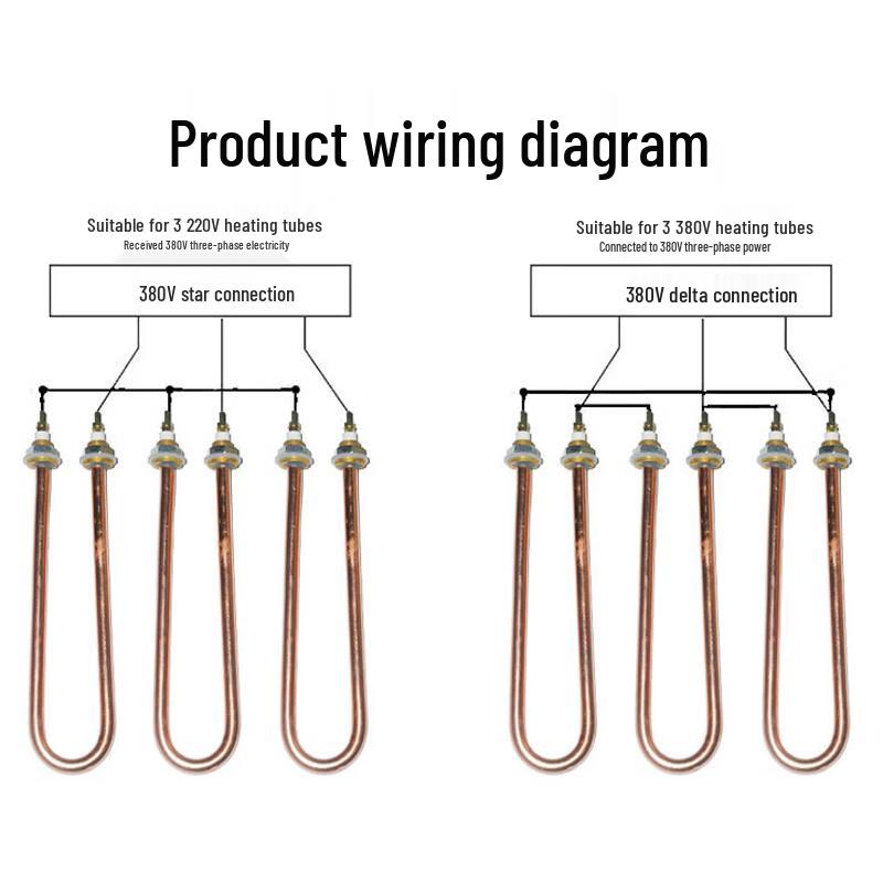 Xinyu TJ-NT023 Commercial Steaming Machine U-shaped Copper Heating Tube
