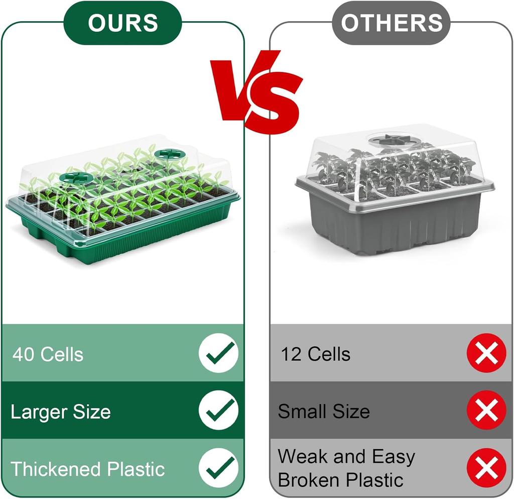24/48 Holes Seedling Tray Kit with Adjustable Ventilation Lid Seed Starter Germination Box for Balcony Indoor Planting Transpla