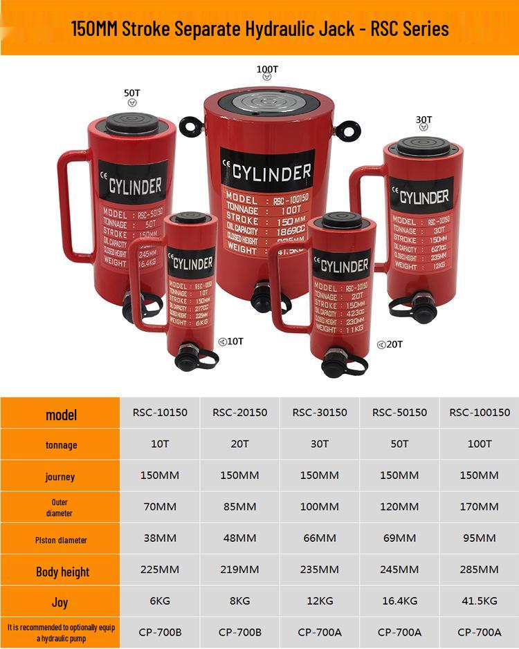 Ultra-thin Hydraulic Jack with Split Cylinder: Short, Long, or Extended Types – 10T, 20T, 30T, 50T, 100T, 200T