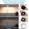Magnetic LED Night Light with Motion Sensor