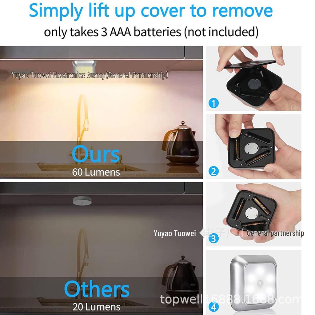Magnetic LED Night Light with Motion Sensor