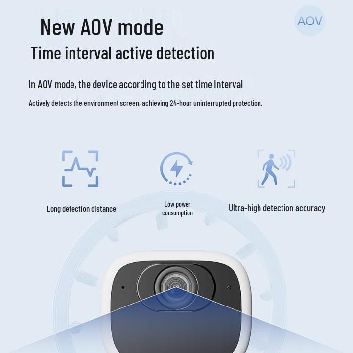 Car Sentry: Wide Angle HD Night Vision Camera with Smart Window Mount & Extended Battery Life, No Drilling Required