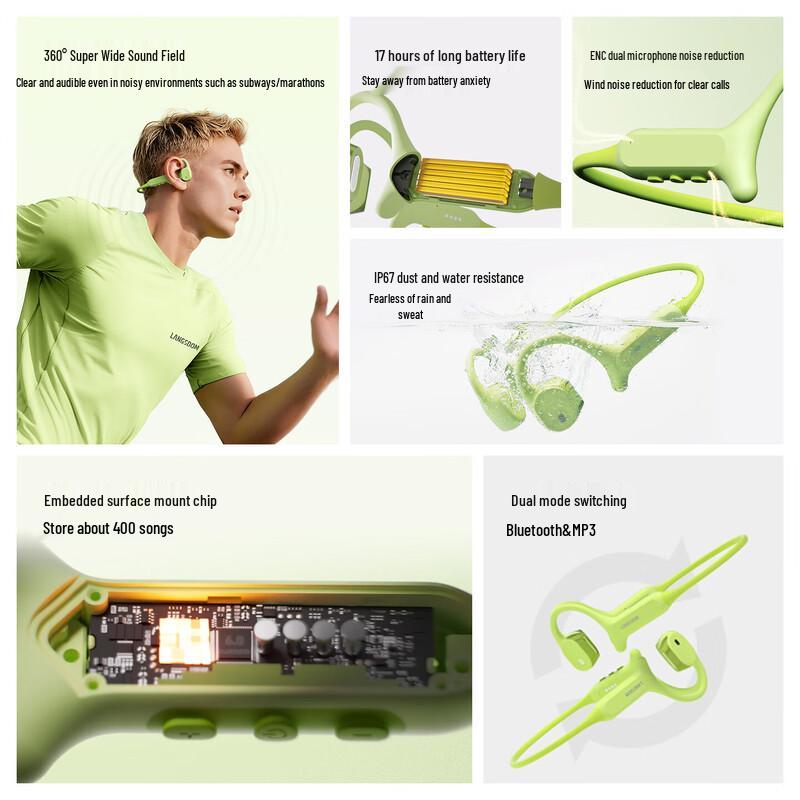 Lanston AirWave Max Open-Ear Bluetooth Sports Headset