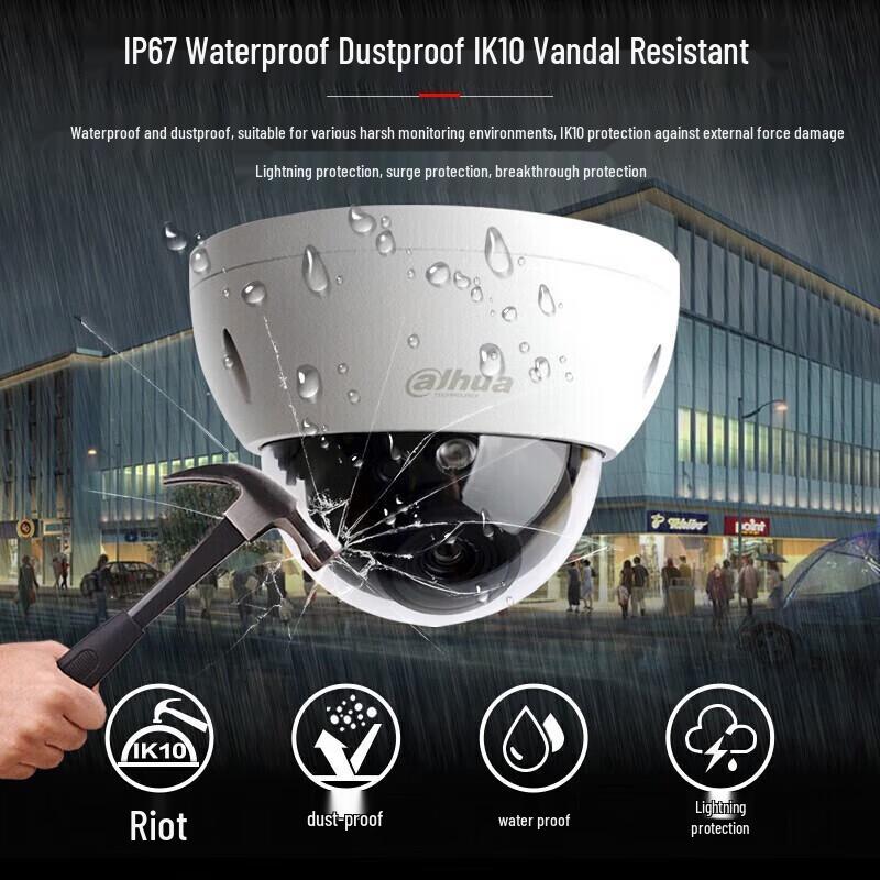 Dahua 2MP PoE Explosion-Proof Dome Camera with Smart AI CN plug (adapter included)