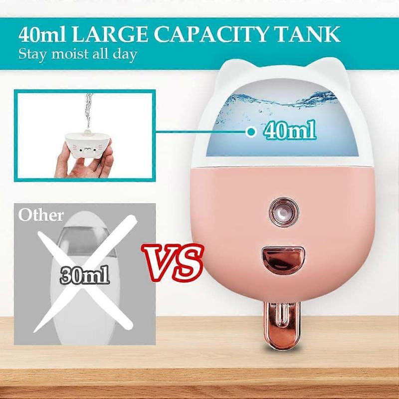 Portable Nano Facial Mister 40ml with Siren 120DB Self Defense Personal Sound Alarm for Women Cute Mist Sprayer for Moisturize Face