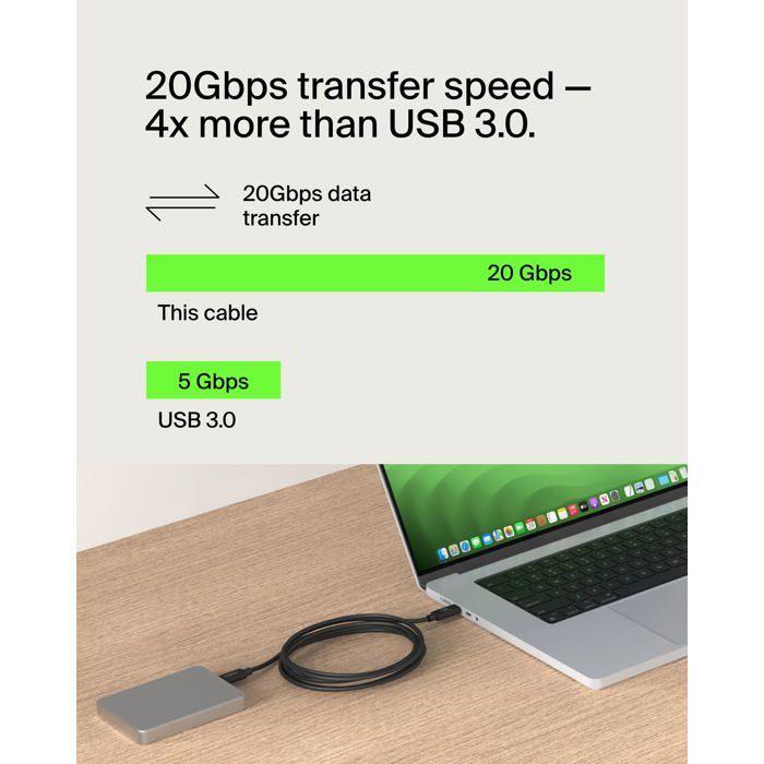 BELKIN Câble USB4 240W 20Gbps