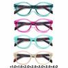 New Retro Small Round Frame Elderly Reading Glasses High Definition Blue Light Blocking Far Sight Eyeglasses for Women and Men