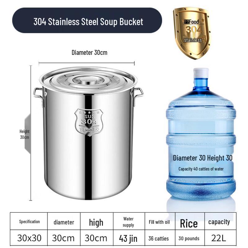 Кастрюля из нержавеющей стали 304, особо толстая, круглая, для супа