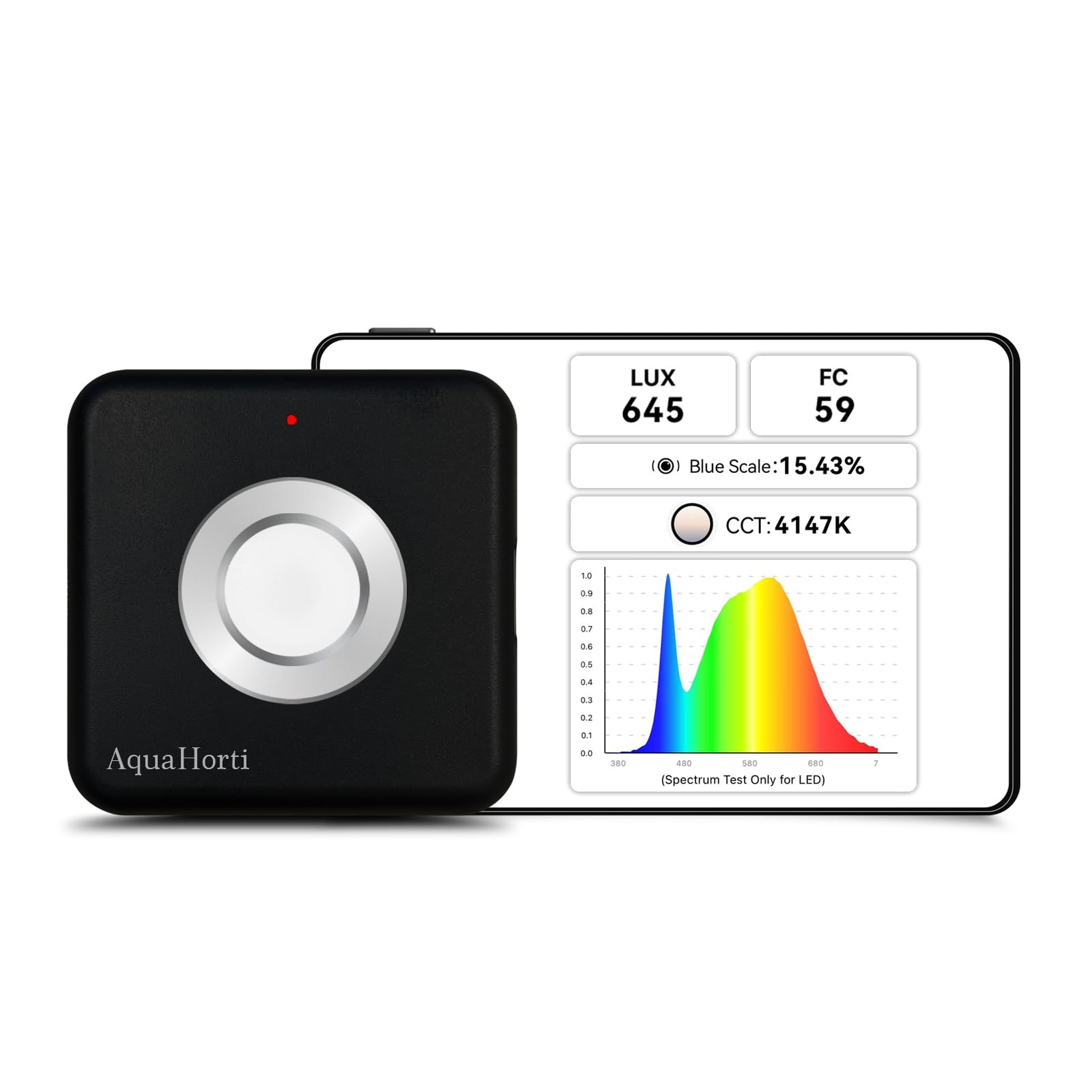 

Light LED Foot Blue Light LUX data exported as CSV AH-300 Meter, Spectrum, CCT, LUX, Candles, %, Distribution, file.