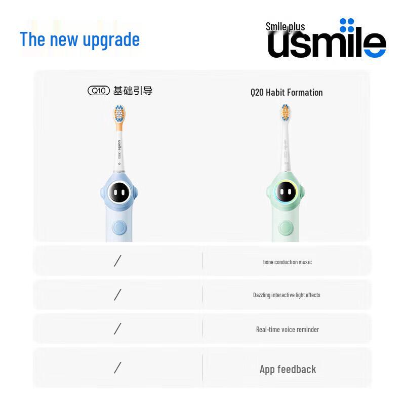 usmile Q20 Kids Digital Sonic Electric Toothbrush CN plug (adapter included)