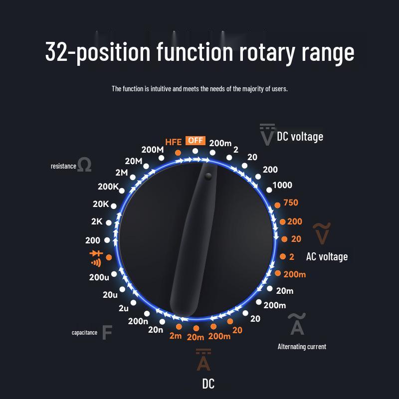 9205 Auto Digital Multimeter: Multifunctional, Intelligent, Anti-Burn, with Auto Shutdown for Household Electrical Repairs.