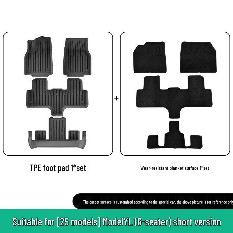 Tesla Model Y 2025 Waterproof TPE Floor, Trunk & Backrest Mats