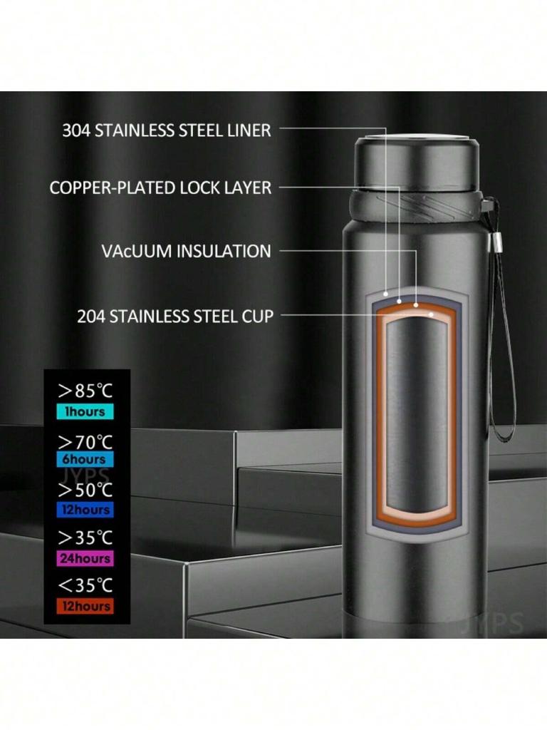 1L Thermal Water Bottle Keep Cold and Water Bottle for Water Tea Coffee Vacuum Flasks Stainless Steel Bottle