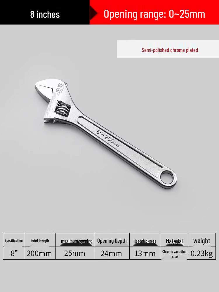 Universal Adjustable Wrench Tool Set with Large Opening - Multifunctional Pipe and Small Wrench