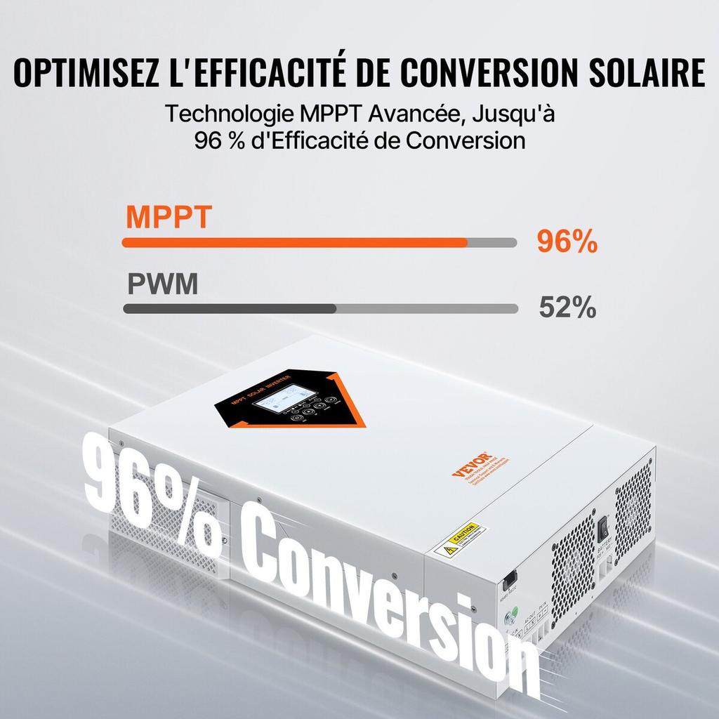 Hybrydowy Falownik Ładowarka Solarna 5500W 230V ze Sterownikiem Solarnym MPPT 100A